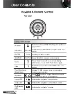 Предварительный просмотр 22 страницы Optoma X402 Manual