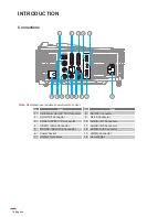 Preview for 10 page of Optoma X416 User Manual