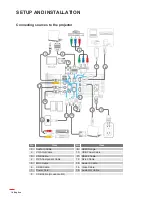 Preview for 14 page of Optoma X416 User Manual