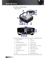 Предварительный просмотр 10 страницы Optoma X605 User Manual Manual