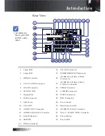 Предварительный просмотр 12 страницы Optoma X605 User Manual Manual