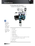 Предварительный просмотр 14 страницы Optoma X605 User Manual Manual