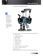 Предварительный просмотр 15 страницы Optoma X605 User Manual Manual