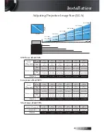 Предварительный просмотр 25 страницы Optoma X605 User Manual Manual