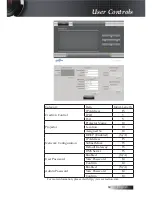 Предварительный просмотр 69 страницы Optoma X605 User Manual Manual