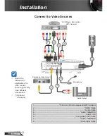 Preview for 12 page of Optoma ZH300UW User Manual