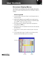 Preview for 22 page of Optoma ZH300UW User Manual