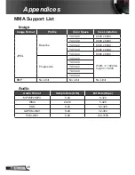 Preview for 48 page of Optoma ZH300UW User Manual