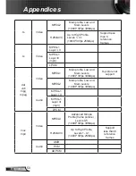 Preview for 50 page of Optoma ZH300UW User Manual