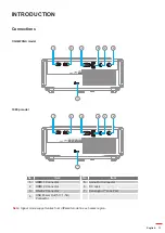 Preview for 11 page of Optoma ZH350 User Manual