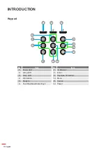 Preview for 12 page of Optoma ZH350 User Manual