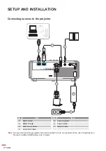 Preview for 16 page of Optoma ZH350 User Manual