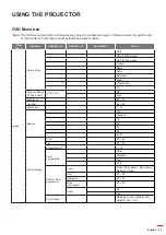 Preview for 23 page of Optoma ZH350 User Manual