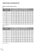 Preview for 46 page of Optoma ZH350 User Manual