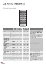 Preview for 50 page of Optoma ZH350 User Manual