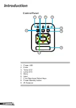 Preview for 8 page of Optoma ZH400UST User Manual