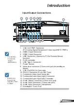 Preview for 9 page of Optoma ZH400UST User Manual