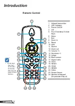 Preview for 10 page of Optoma ZH400UST User Manual