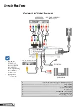 Preview for 12 page of Optoma ZH400UST User Manual