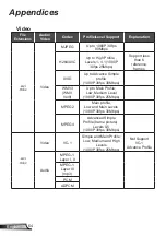 Preview for 64 page of Optoma ZH400UST User Manual