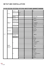 Preview for 30 page of Optoma ZH403 Manual