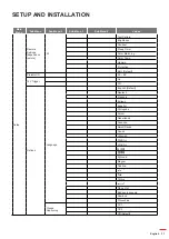 Preview for 31 page of Optoma ZH403 Manual