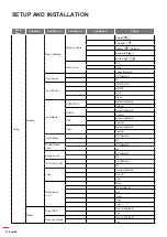 Preview for 32 page of Optoma ZH403 Manual