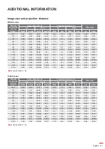 Preview for 61 page of Optoma ZH403 Manual