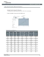 Preview for 4 page of Optoma ZH420UST Installation Manual