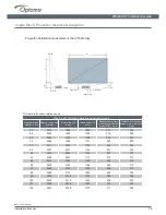 Preview for 5 page of Optoma ZH420UST Installation Manual