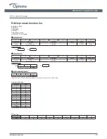 Preview for 7 page of Optoma ZH420UST Installation Manual