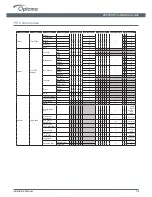 Preview for 8 page of Optoma ZH420UST Installation Manual