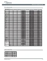 Preview for 9 page of Optoma ZH420UST Installation Manual