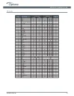 Preview for 10 page of Optoma ZH420UST Installation Manual