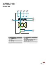 Предварительный просмотр 11 страницы Optoma ZH500T User Manual