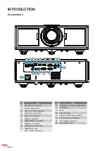 Предварительный просмотр 12 страницы Optoma ZH500T User Manual