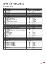 Предварительный просмотр 15 страницы Optoma ZH500T User Manual