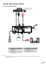 Предварительный просмотр 17 страницы Optoma ZH500T User Manual