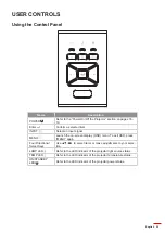 Предварительный просмотр 25 страницы Optoma ZH500T User Manual