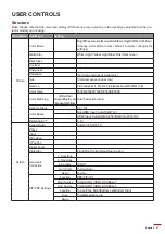 Предварительный просмотр 27 страницы Optoma ZH500T User Manual