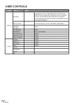 Предварительный просмотр 28 страницы Optoma ZH500T User Manual