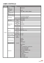 Предварительный просмотр 29 страницы Optoma ZH500T User Manual