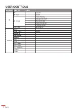 Предварительный просмотр 30 страницы Optoma ZH500T User Manual