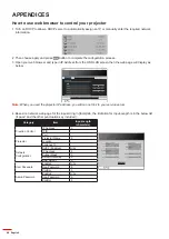 Предварительный просмотр 44 страницы Optoma ZH500T User Manual