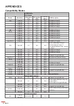 Предварительный просмотр 48 страницы Optoma ZH500T User Manual