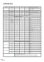 Предварительный просмотр 50 страницы Optoma ZH500T User Manual