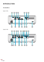 Preview for 10 page of Optoma ZH506 Manual