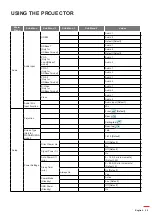 Preview for 29 page of Optoma ZH506 Manual