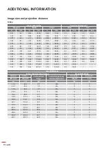 Preview for 62 page of Optoma ZH506 Manual