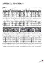 Preview for 63 page of Optoma ZH506 Manual